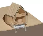 HONAY HOUSE, model