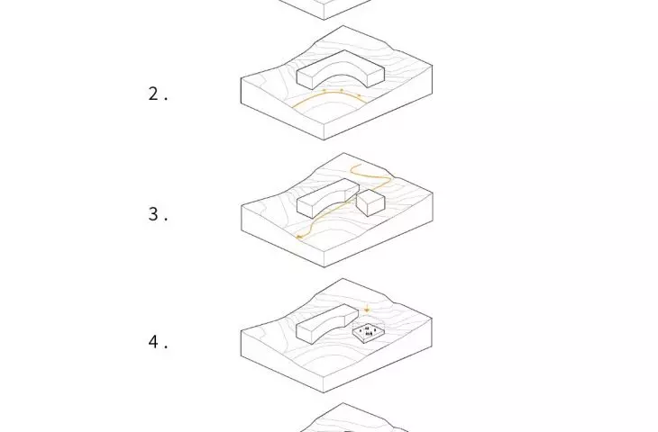 ARCA project, diagram of the formation of the solid