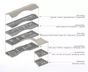 ARCA project, axonometry