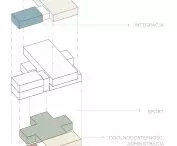 Wyróżnienie honorowe w konkursie na projekt Domu Sportowca, schemat
