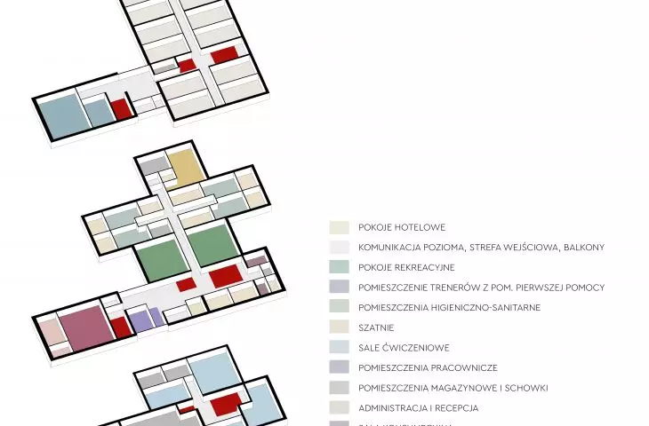 Wyróżnienie honorowe w konkursie na projekt Domu Sportowca, schemat funkcjonalny