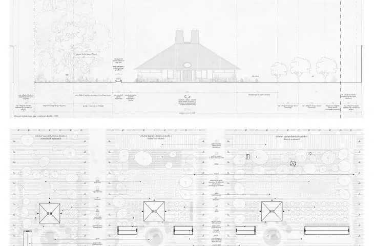 Projekt modelowego domu wiejskiego, schemat zagospodarowania terenu