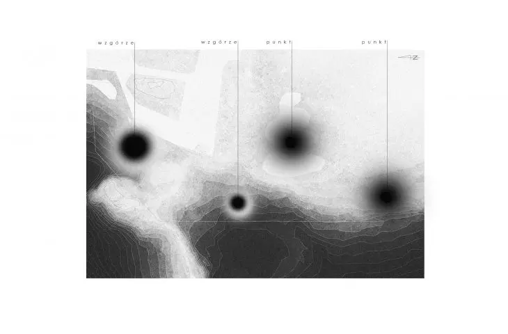 Diagrams of viewpoints