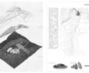 Secret Garden Project, schematics