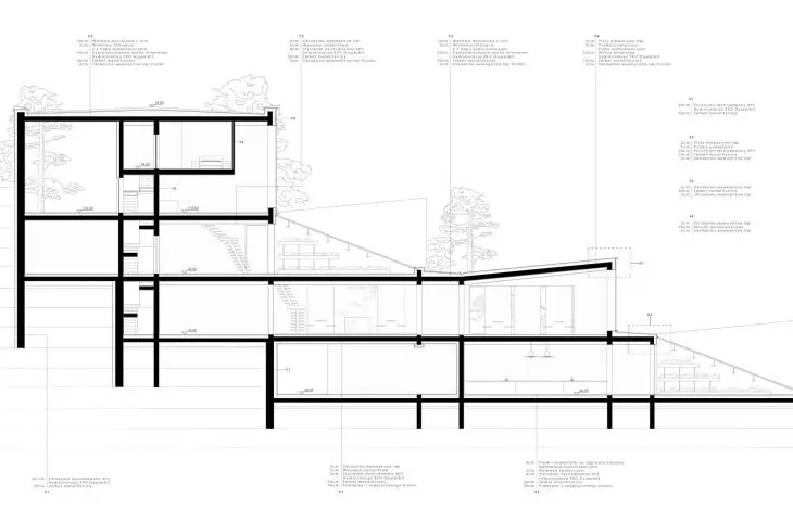 Secret Garden Project, cross-section