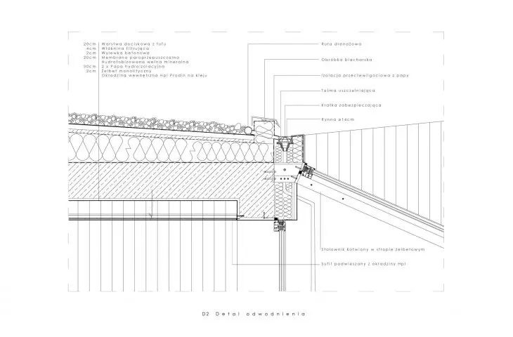 Secret Garden project, design detail