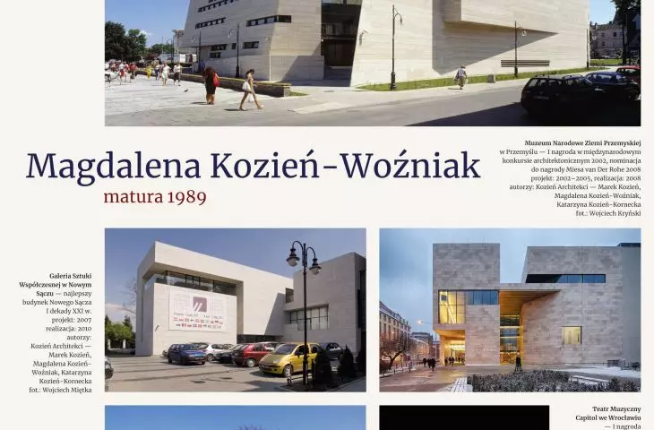 Magdalena Kozień-Woźniak (matura 1989)