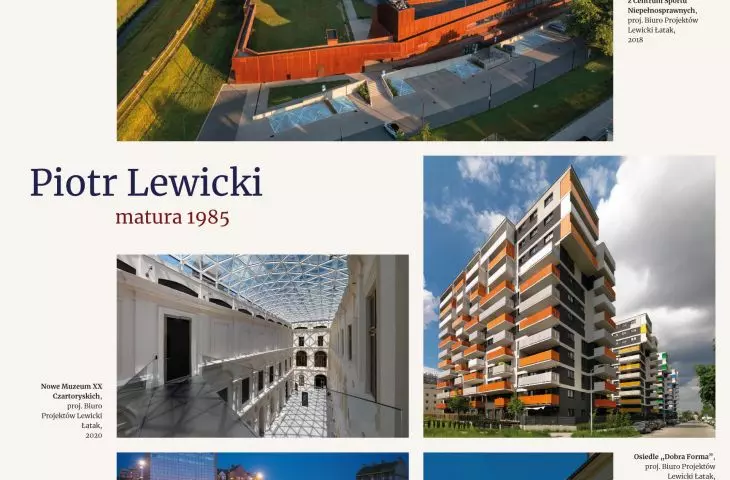 Piotr Lewicki (high school graduation 1985)