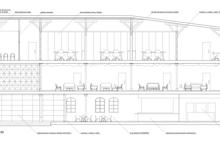 Professor's House. Cross-section A-A