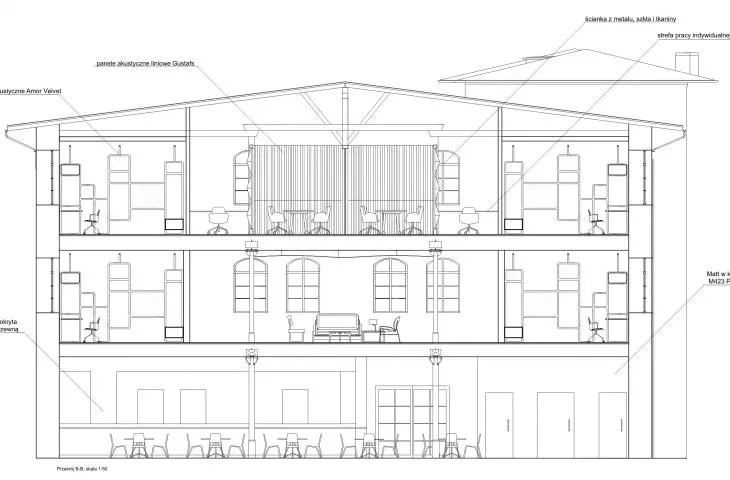 Professor's House. B-B cross section
