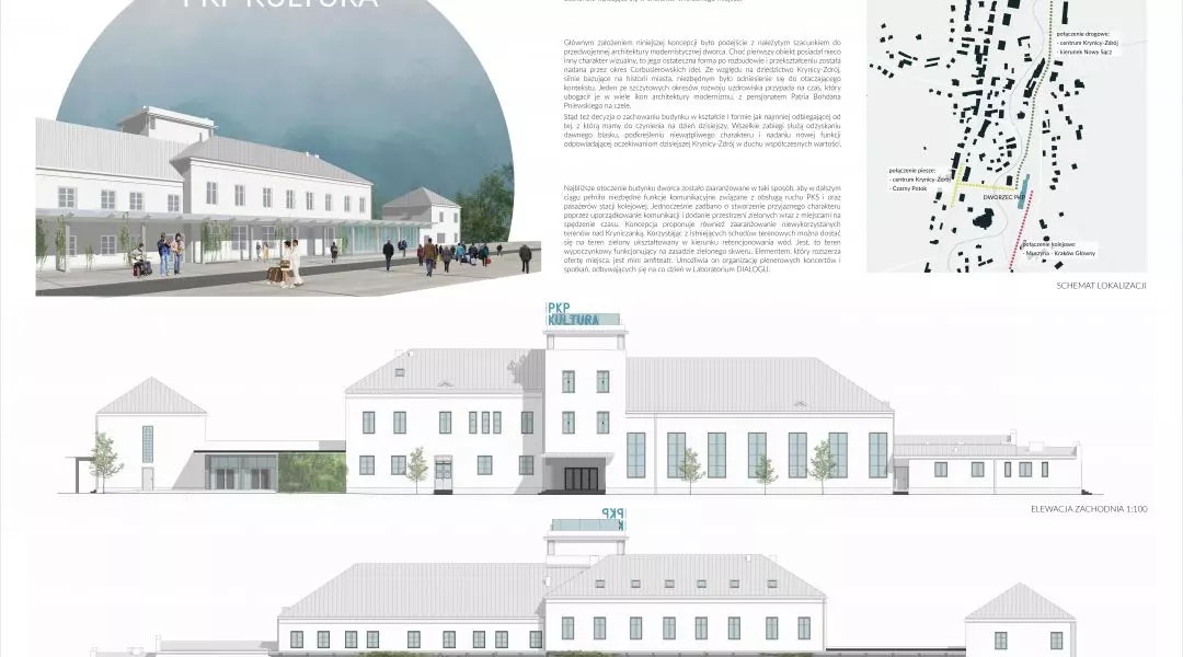 I Nagroda w konkursie na Laboratorium DIALOGU w Krynicy-Zdrój
