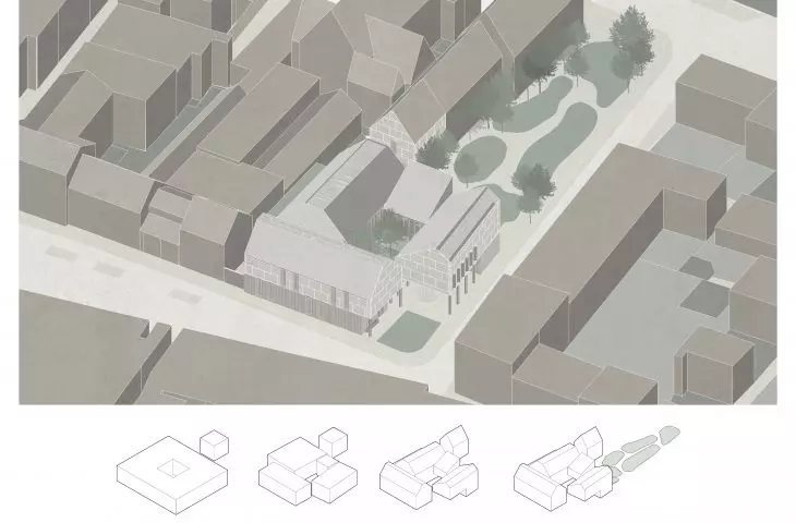 The project 