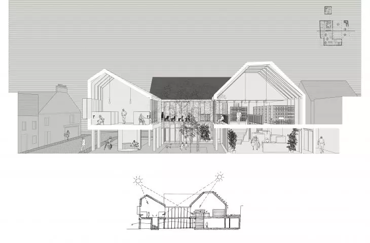 The project, 