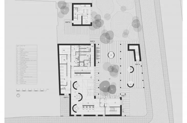 Project 