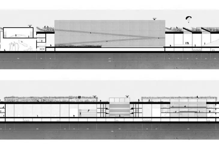 sections