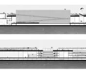sections