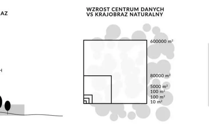 scheme of ideas