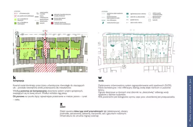 diagrams