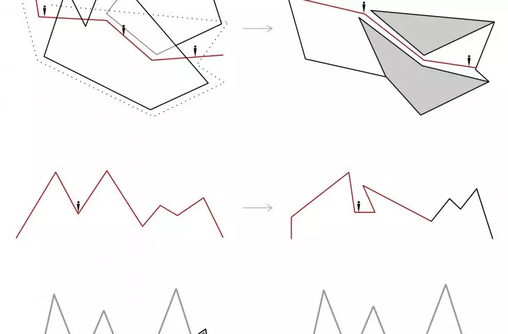 Analysis of the building and footbridge