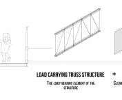 Design diagram of the footbridge