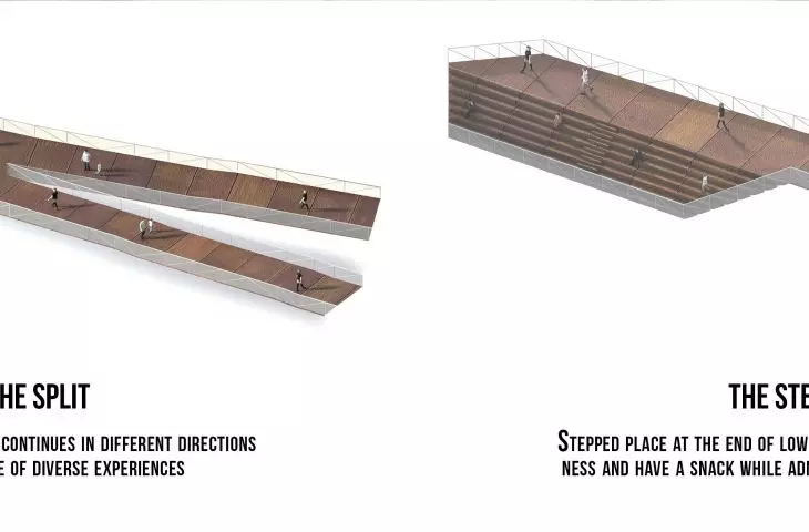The project, titled The Path, scheme