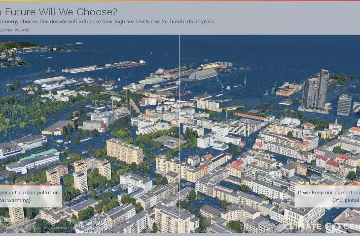What kind of future will we choose?