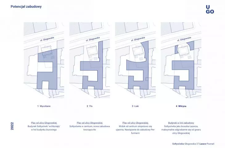 Sołtysówka przy ul. Głogowskiej w Poznaniu - projekt adaptacji