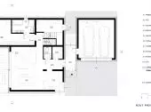 House B2