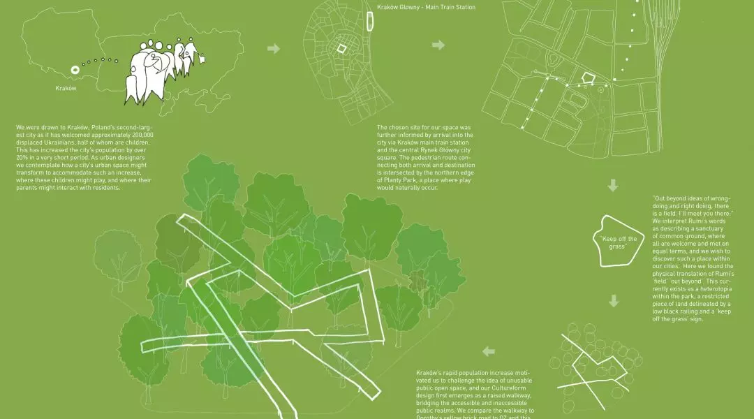 Wyróżnienie (ex aequo), proj.: „Beautiful Memories Playscape”