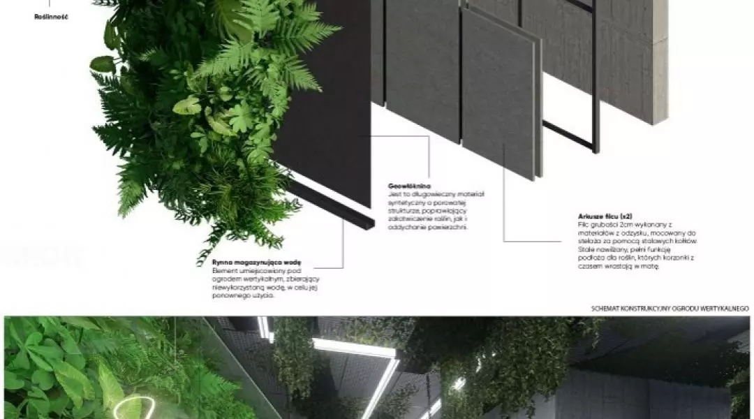 I Nagroda w kategorii Wnętrze niemieszkalne za najlepsze wykorzystanie szkła architektonicznego