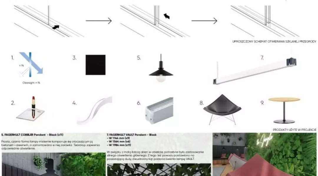 I Nagroda w kategorii Wnętrze niemieszkalne za najlepsze wykorzystanie szkła architektonicznego