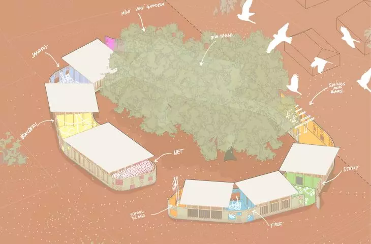 Diagram of the school