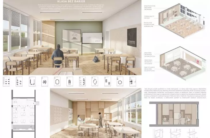 Interior design of a barrier-free classroom