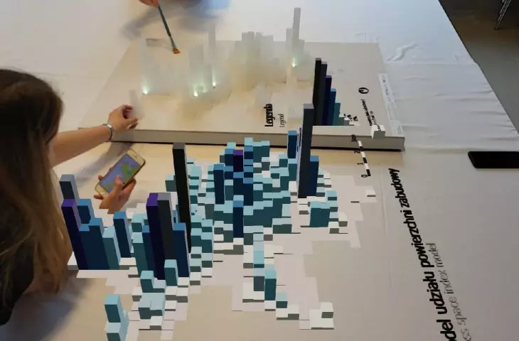 Physical and virtual mock-up as part of the project 