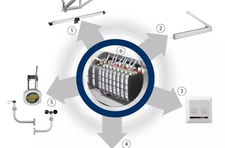 Inteligentne rozwiązania do systemów ochrony przeciwpożarowej budynków