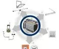 Inteligentne rozwiązania do systemów ochrony przeciwpożarowej budynków