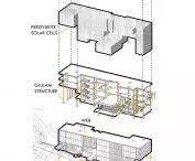 The Web project, structure 