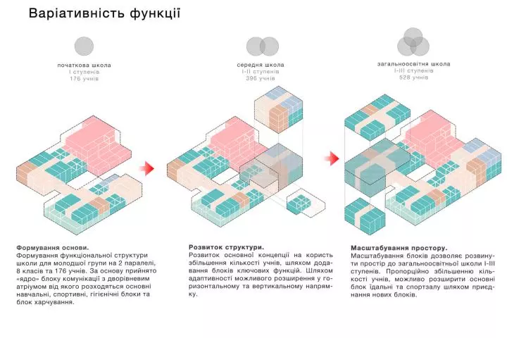 REVIVAL - design of modular structures by ZIKZAK studio from Kiev
