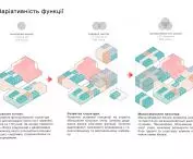 REVIVAL - design of modular structures by ZIKZAK studio from Kiev