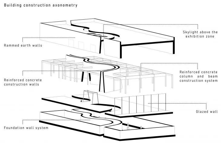 Volcano Visitors Centre project, construction