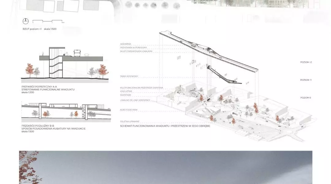 II Nagroda w studenckim konkursie na projekt rewitalizacji Oruni