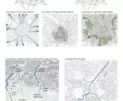 Projekt Canale della Vita, schematy funkcjonowania