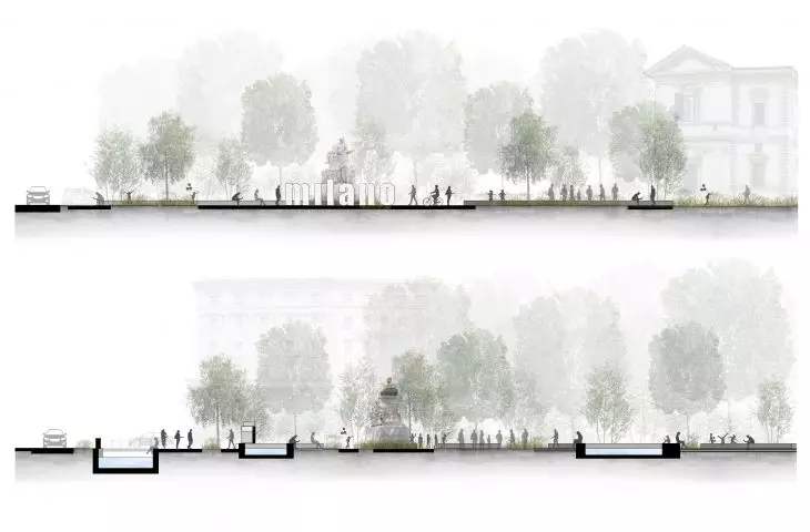 Cross-sections of the designed park