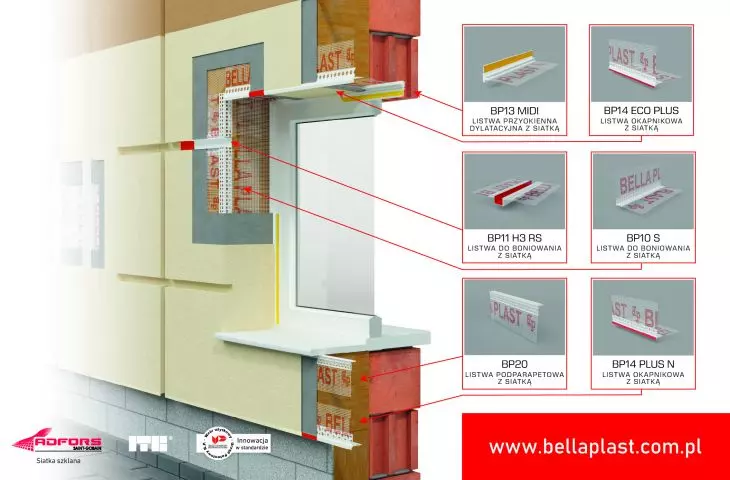 Profile wykończeniowe do systemów dociepleń od Bella Plast 
