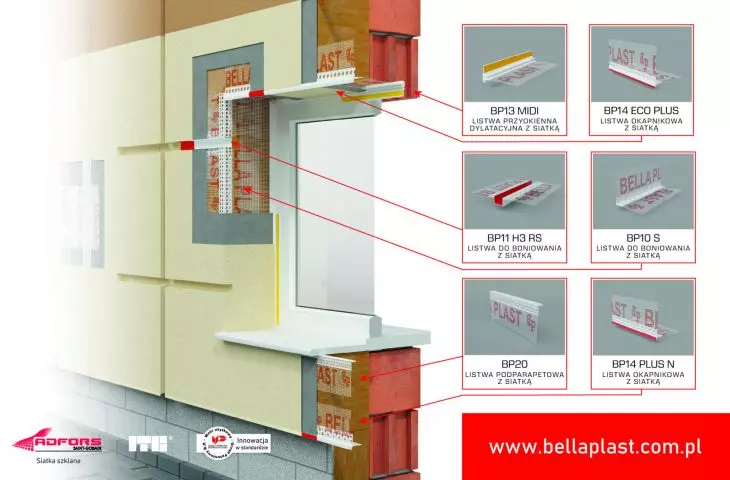 Profile wykończeniowe do systemów dociepleń od Bella Plast