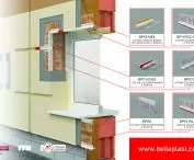 Finishing profiles for thermal insulation systems from Bella Plast