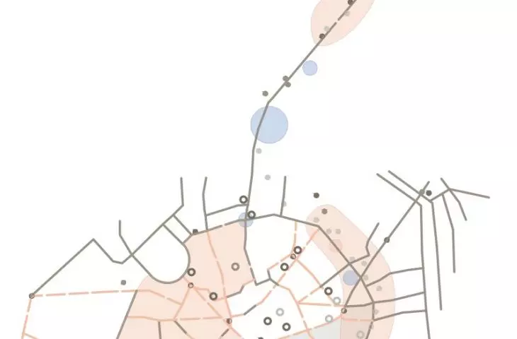 Water Belt Of Milan project, communication analysis