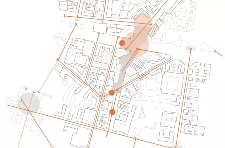 Water Belt Of Milan project, compositional analysis 