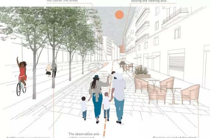 Proposal of solutions for pedestrians and cyclists
