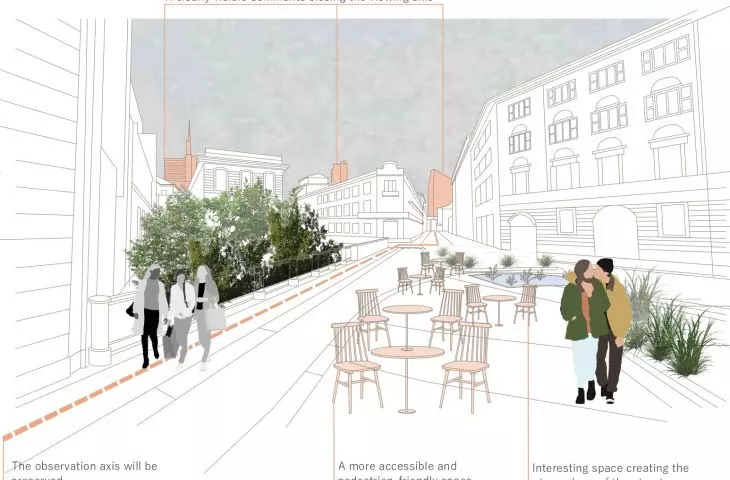 New urban spaces